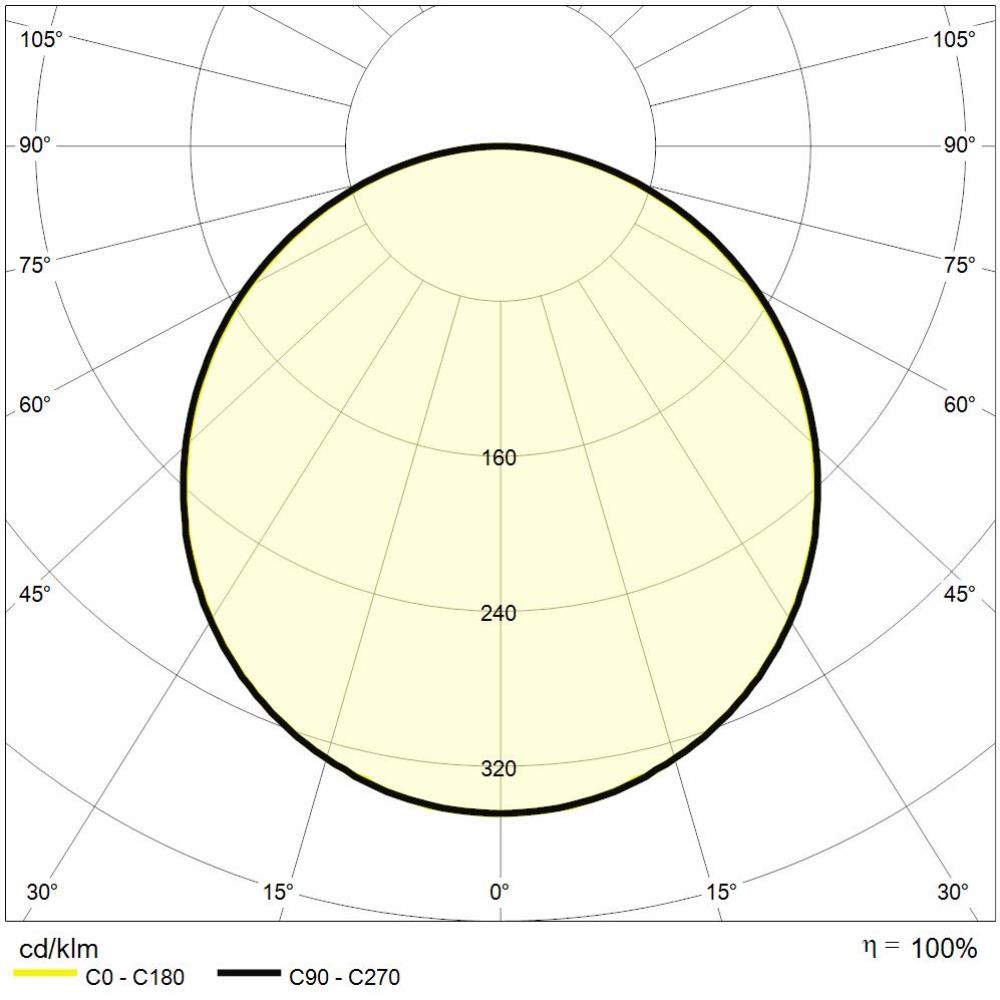 https://www.reerlighting.com/reerlighting-assets/fotometrie/POLAR_REER_6360767.jpg