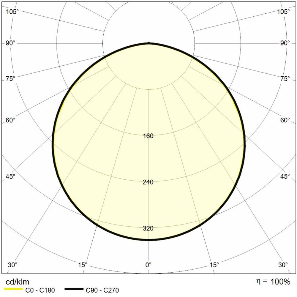 https://www.reerlighting.com/reerlighting-assets/fotometrie/POLAR_REER_6360833.jpg