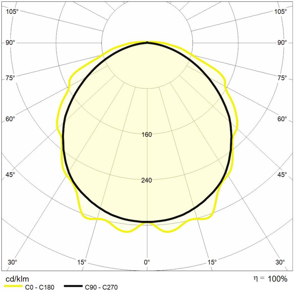 https://www.reerlighting.com/reerlighting-assets/fotometrie/POLAR_REER_6360977.jpg