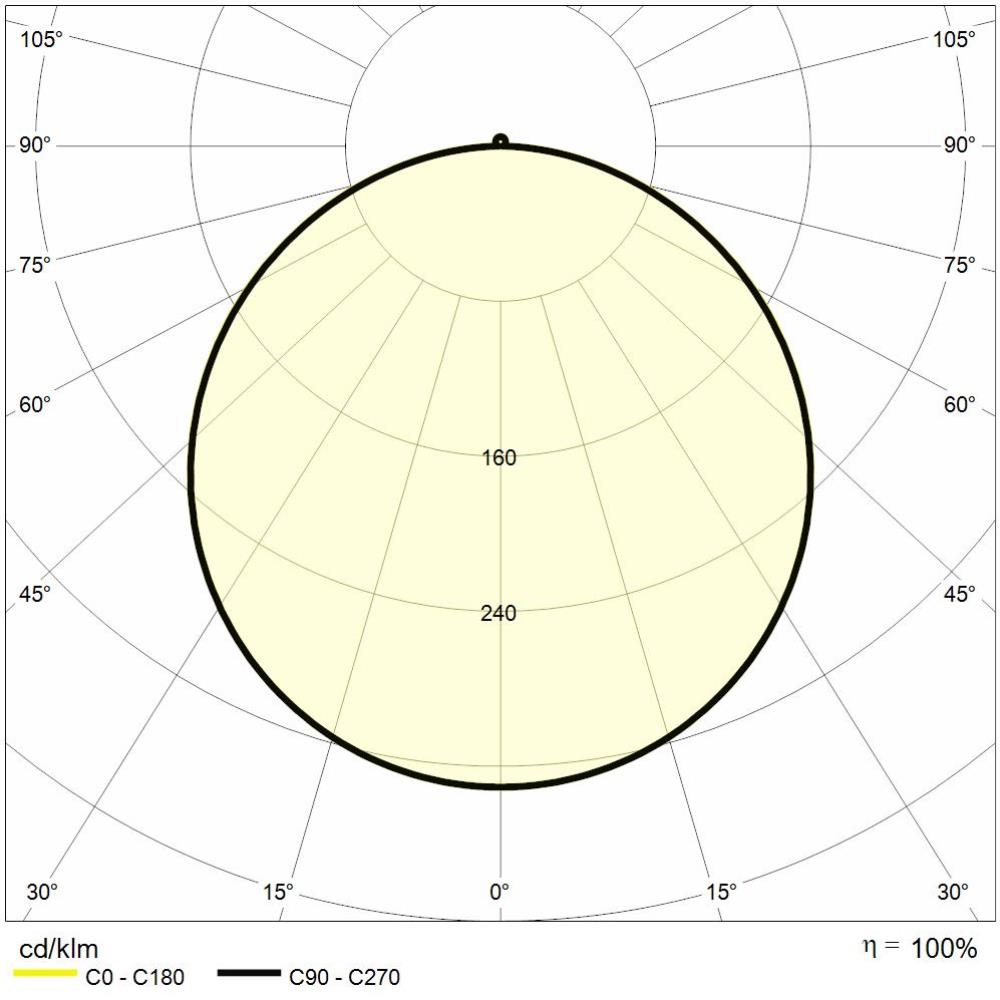 https://www.reerlighting.com/reerlighting-assets/fotometrie/POLAR_REER_6361177.jpg