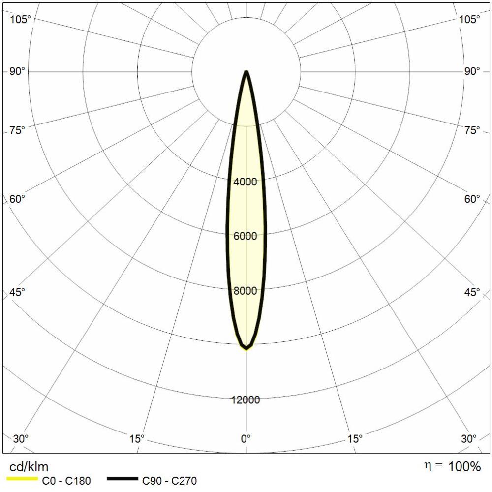 https://www.reerlighting.com/reerlighting-assets/fotometrie/POLAR_REER_MES0235.jpg