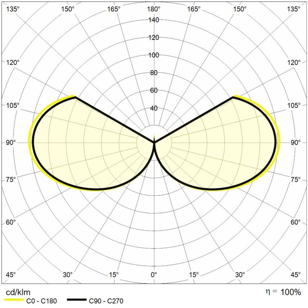 https://www.reerlighting.com/reerlighting-assets/fotometrie/POLAR_REER_MES0242.jpg