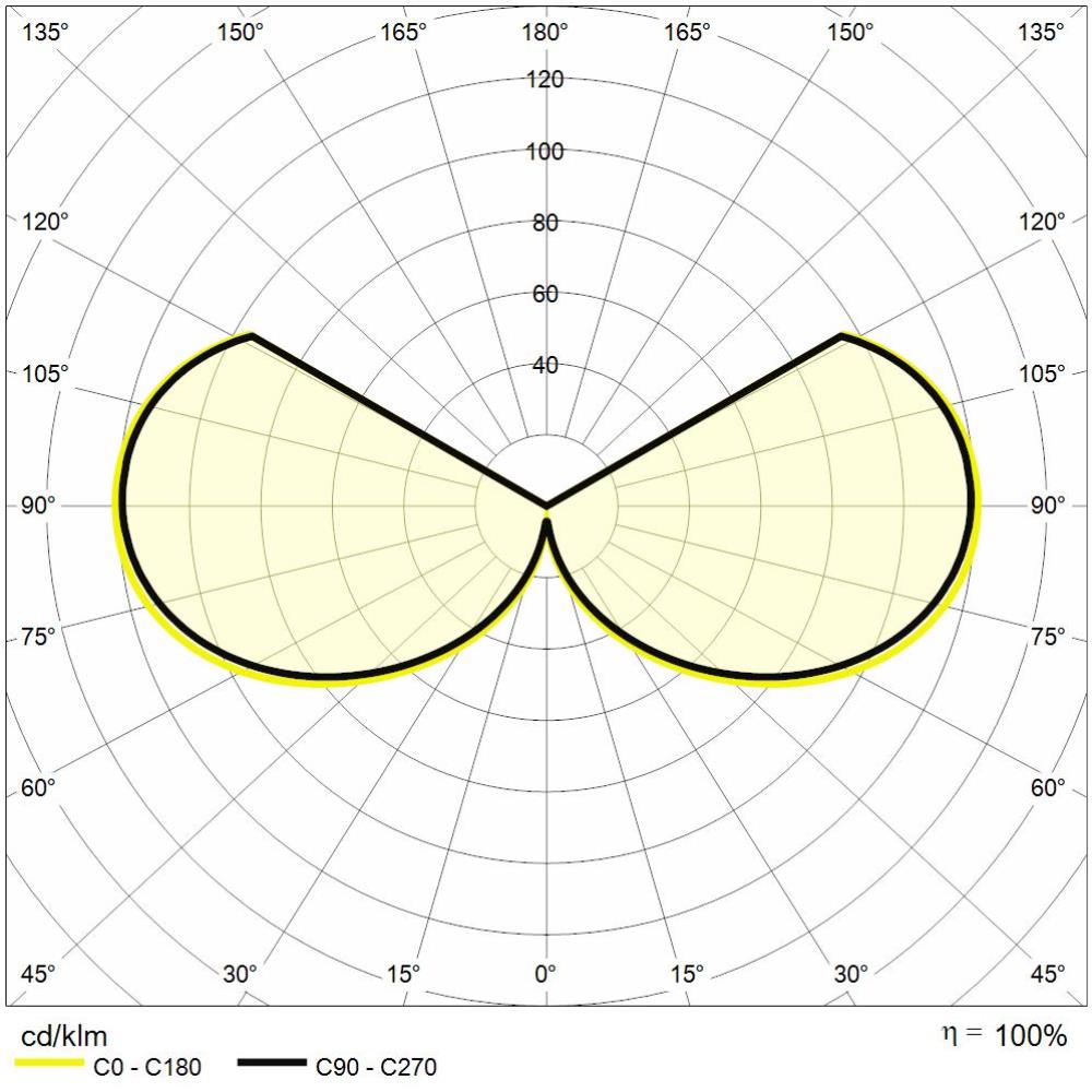 https://www.reerlighting.com/reerlighting-assets/fotometrie/POLAR_REER_MES0243.jpg